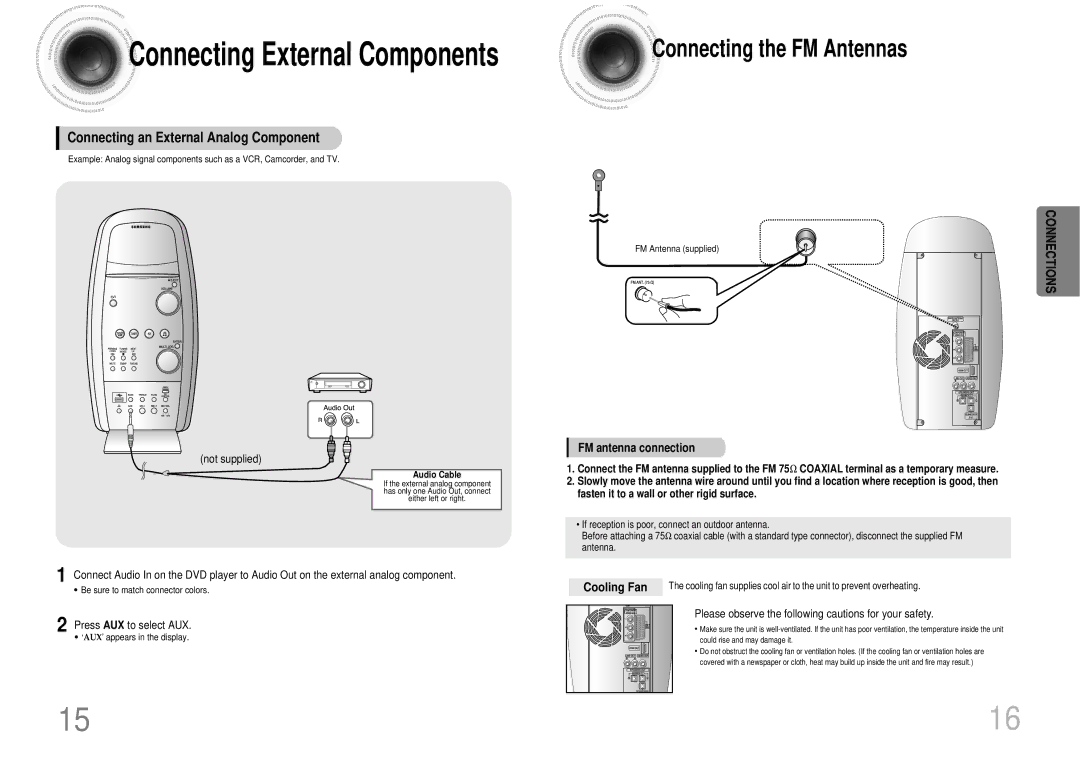 Samsung MAX-DX76T/UMG, MAX-DX76T/HAC manual Connecting the FM Antennas, Connecting an External Analog Component, Cooling Fan 