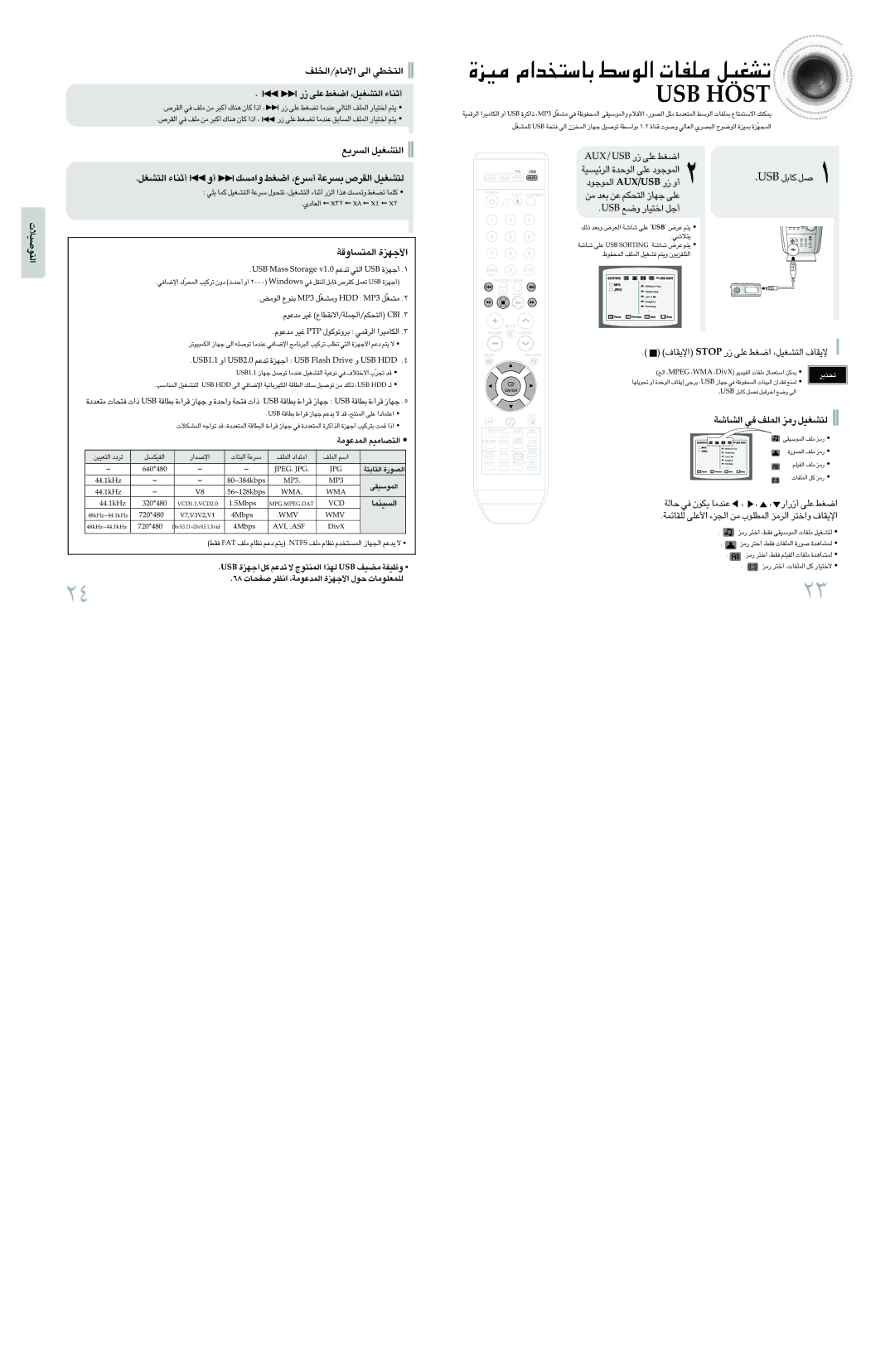 Samsung MAX-DX76T/UMG, MAX-DX76T/HAC, MAX-DX76T/MEA, MAX-DX76T/FMC manual BSU/XUA ¸ ´Kv «Gj, «±ºp «Gj √ßdŸ, ºd´W «∞Id’ ∞∑AGOq 