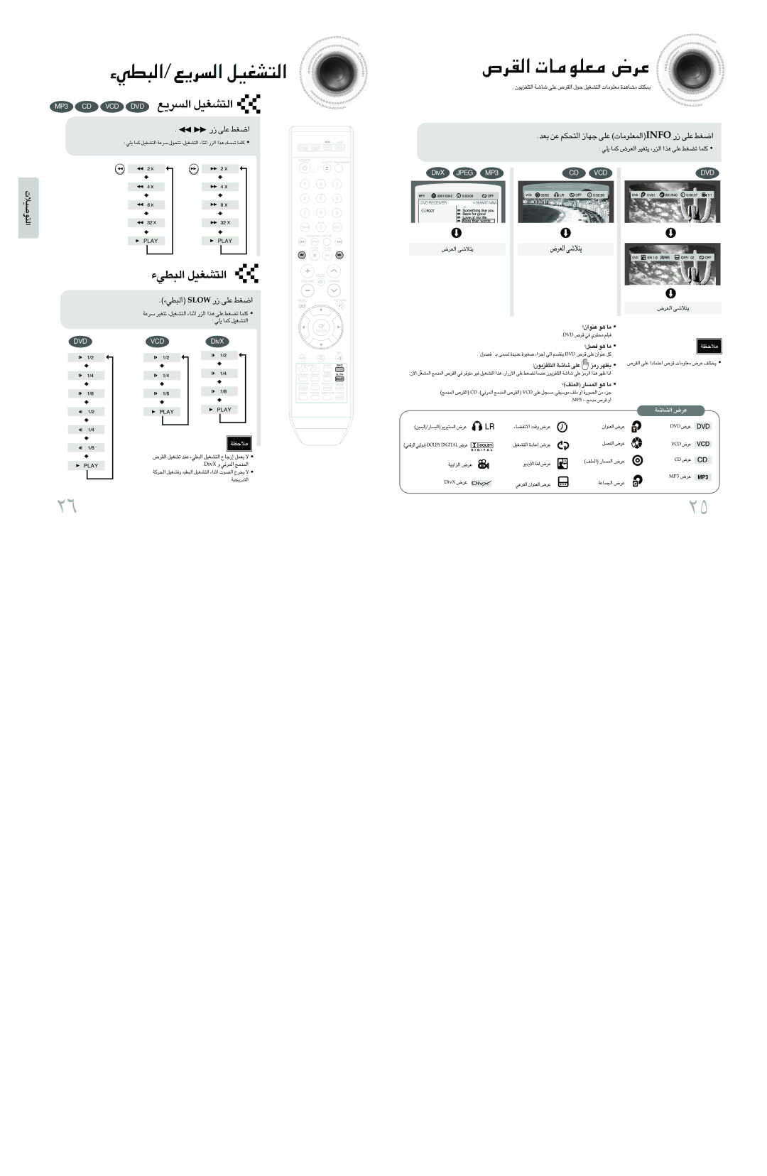 Samsung MAX-DX76T/MEA manual «∞Id’ ±FKu±U‹ ´d÷, «∞ºd¥l «∞∑AGOq, Fb ´s «∞∑Jr §NU ´Kv «∞LFKu±U‹OFNI ¸ ´Kv «Gj 