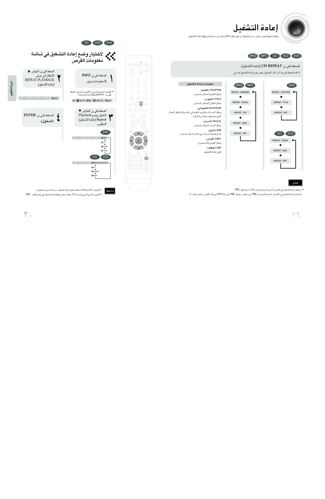 Samsung MAX-DX76T/HAC, MAX-DX76T/UMG manual «∞∑AGOq …≈´Uœ, KcabyalP Ël ôî∑OU¸, «∞LDKu», Retne ¸ ´Kv «Gj «∞LRd ¸ ´Kv «Gj 