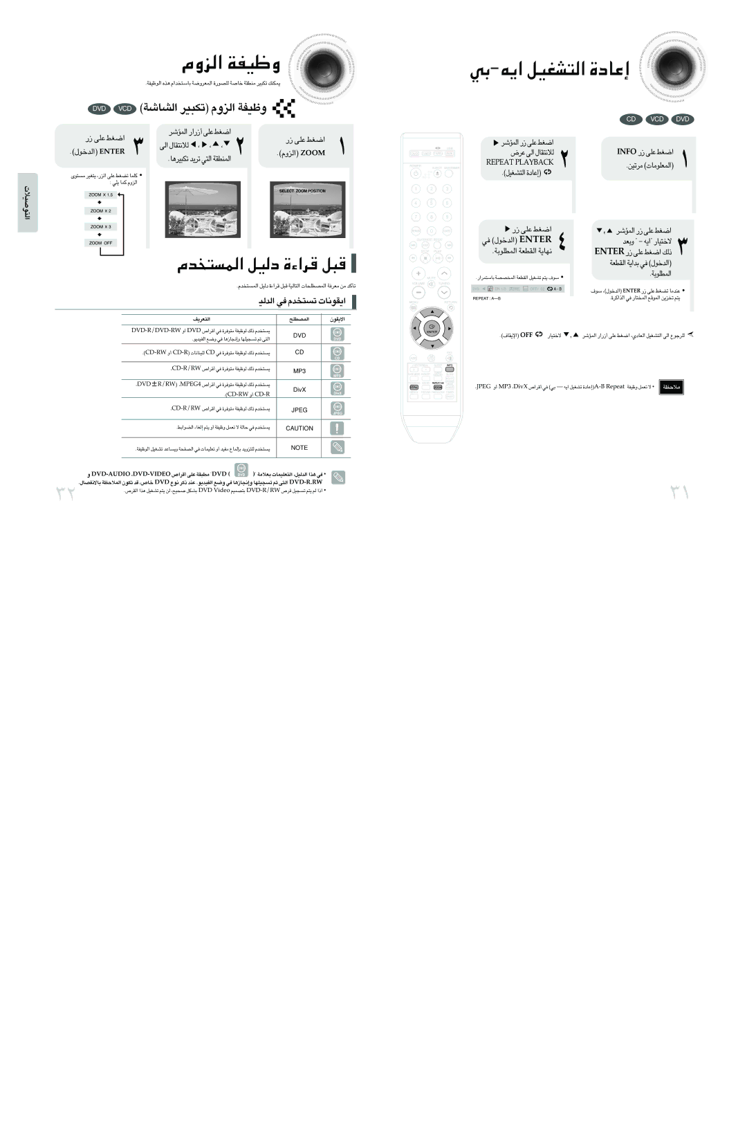 Samsung MAX-DX76T/UMG, MAX-DX76T/HAC, MAX-DX76T/MEA manual «¥t «∞∑AGOq …≈´Uœ, «∞b∞O ≠w ¢º∑ªbÂ «¥Iu≤U‹, «∞AUW ¢J∂Od «∞eËÂ Ëohw 