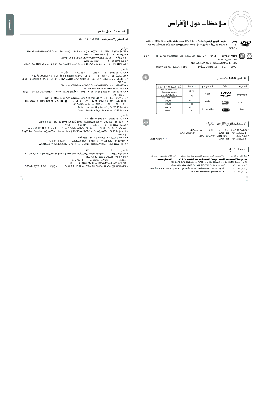 Samsung MAX-DX76T/HAC, MAX-DX76T/UMG «∞Id’ ¢ºπOq ¢BLOr, «∞Mºa LU¥W, EruceS MRD aideM ±KHU‹ ¥b´r ô «∞LM∑uÃ ≥c«, DC-R √Æd«’ 