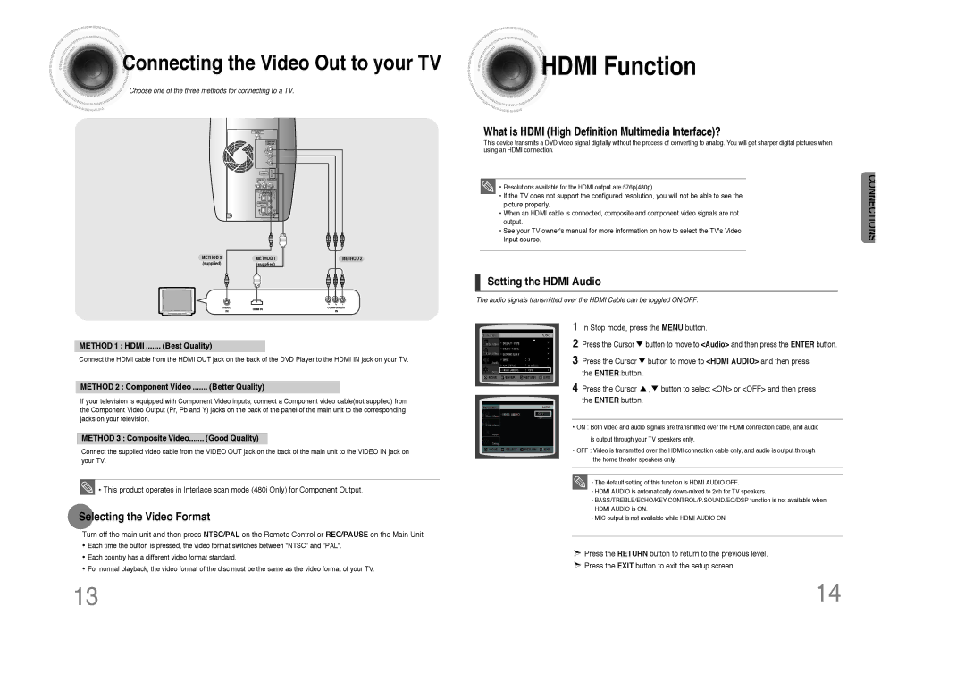 Samsung MAX-DX76, MAX-DX79, MAX-DX75 instruction manual Hdmi Function, What is Hdmi High Definition Multimedia Interface? 