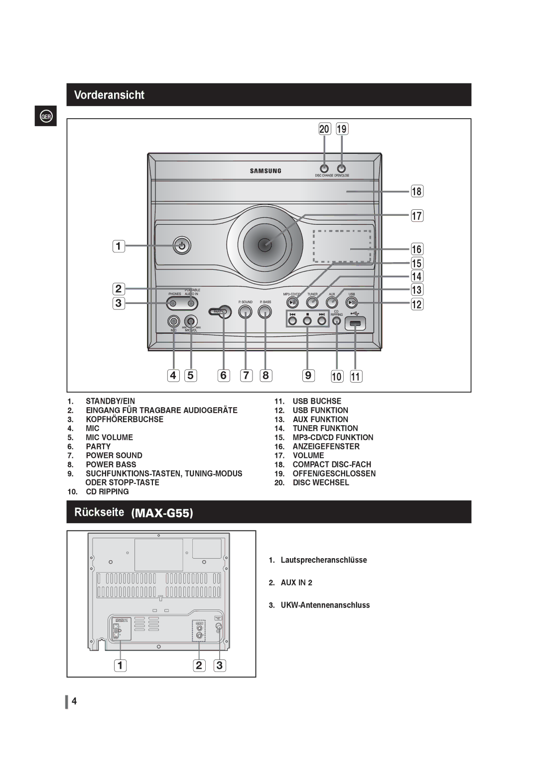 Samsung MAX-G55R/EDC manual Vorderansicht, Rückseite MAX-G55 