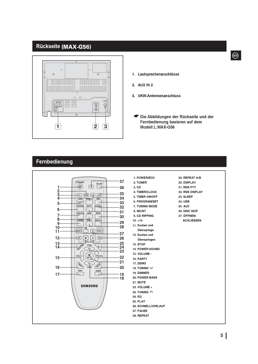 Samsung MAX-G55R/EDC manual Rückseite MAX-G56, Fernbedienung 