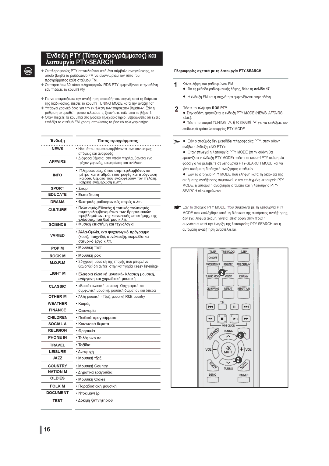 Samsung MAX-G55R/EDC manual Πληροφορίες σχετικά με τη λειτουργία PTY-SEARCH, Ένδειξη, Τύπος προγράμματος 