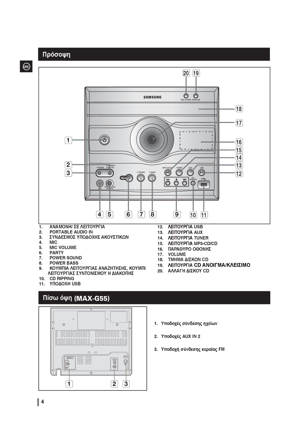 Samsung MAX-G55R/EDC manual Πρόσοψη, Πίσω όψη MAX-G55 