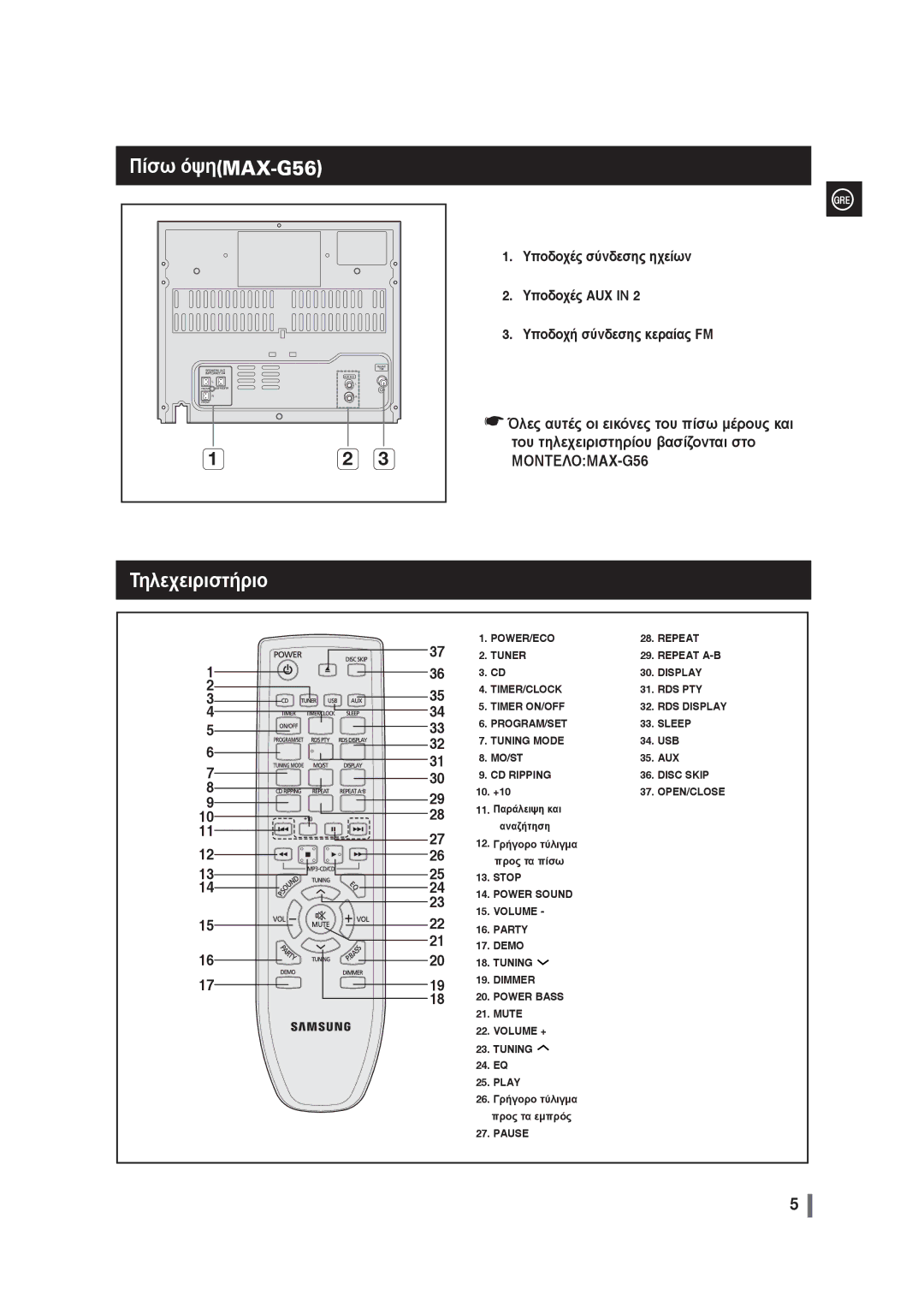 Samsung MAX-G55R/EDC manual Πίσω όψηMAX-G56, Τηλεχειριστήριο, 12. Γρήγορο τύλιγμα προς τα πίσω Stop 