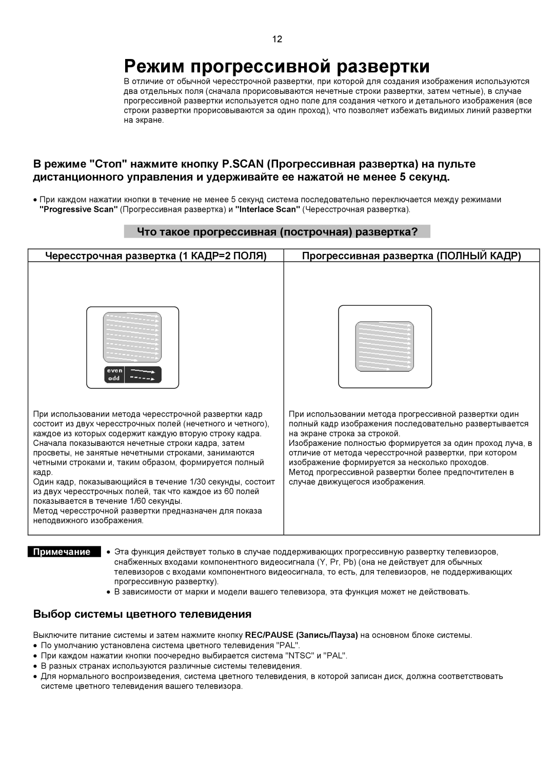 Samsung MAX-KC650Q/XFO manual Режим прогрессивной развертки, Что такое прогрессивная построчная развертка? 