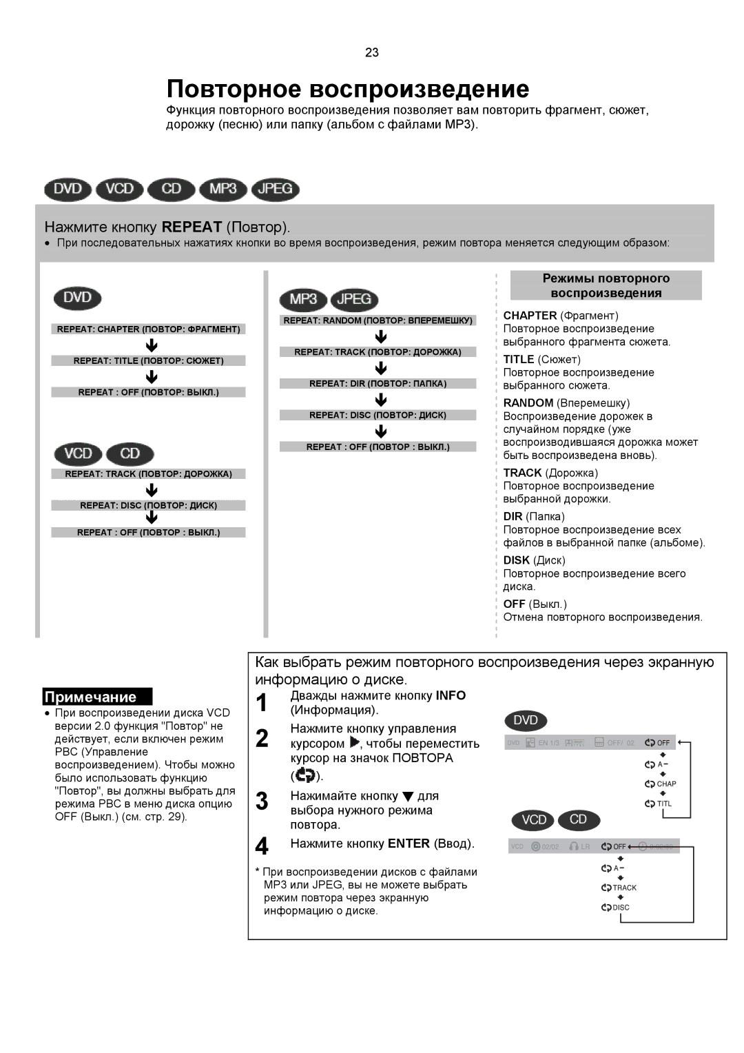 Samsung MAX-KC650Q/XFO manual Повторное воспроизведение, Нажмите кнопку Repeat Повтор, Режимы повторного Воспроизведения 