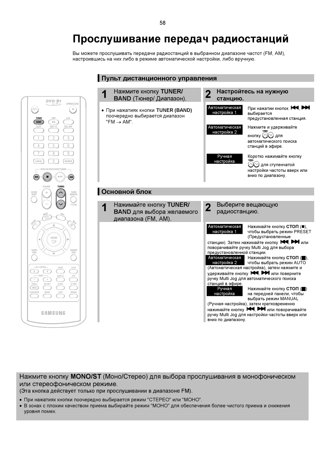 Samsung MAX-KC650Q/XFO manual Прослушивание передач радиостанций, Пульт дистанционного управления, Основной блок 