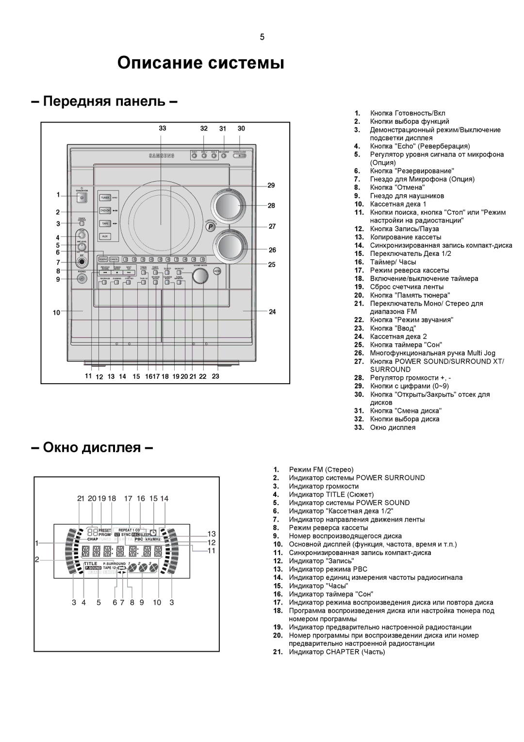 Samsung MAX-KC650Q/XFO manual Описание системы, Передняя панель 