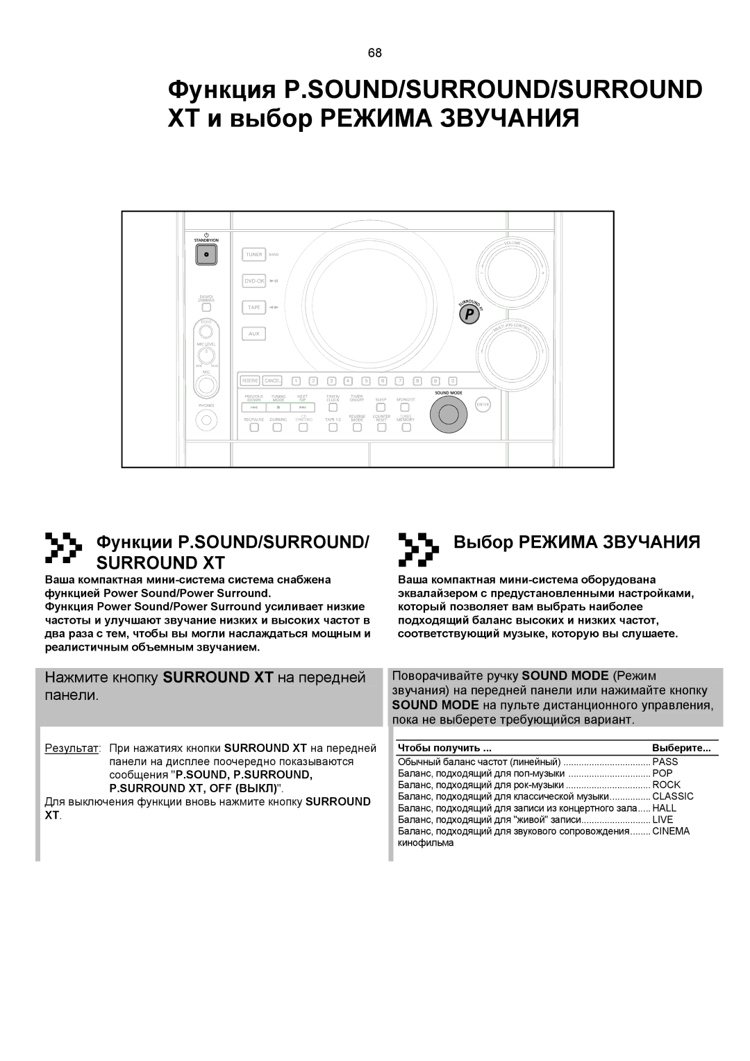 Samsung MAX-KC650Q/XFO manual Выбор Режима Звучания, Нажмите кнопку Surround XT на передней панели 