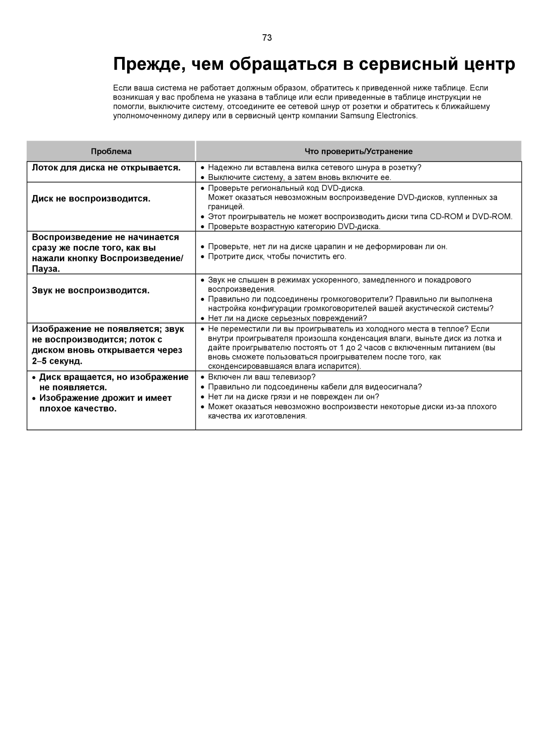 Samsung MAX-KC650Q/XFO manual Прежде, чем обращаться в сервисный центр 