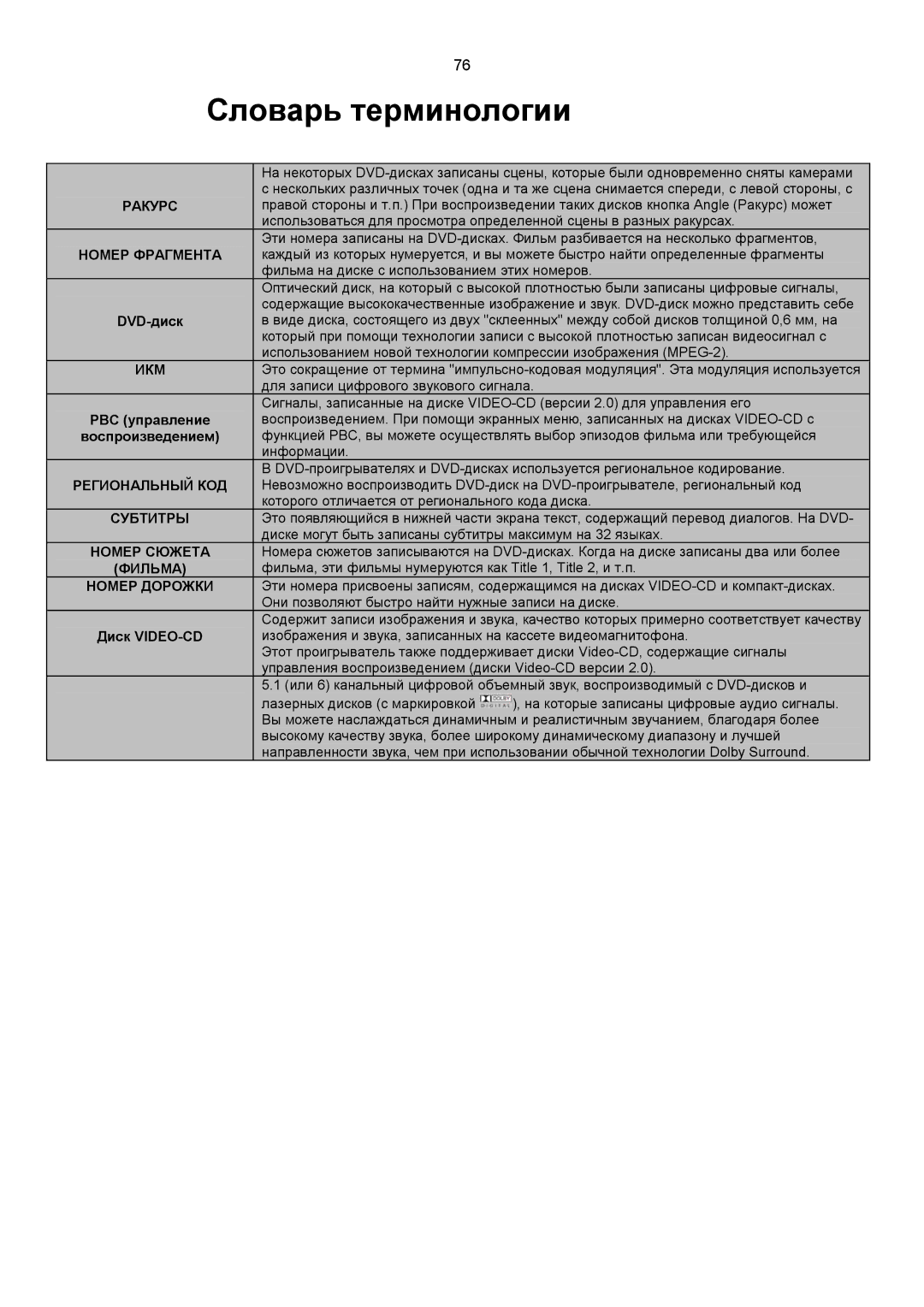 Samsung MAX-KC650Q/XFO manual Словарь терминологии, Региональный КОД Субтитры Номер Сюжета Фильма Номер Дорожки 