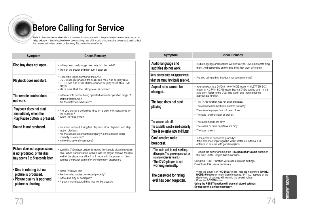 Samsung MAX-KC650Q/XFO manual Before Calling for Service 