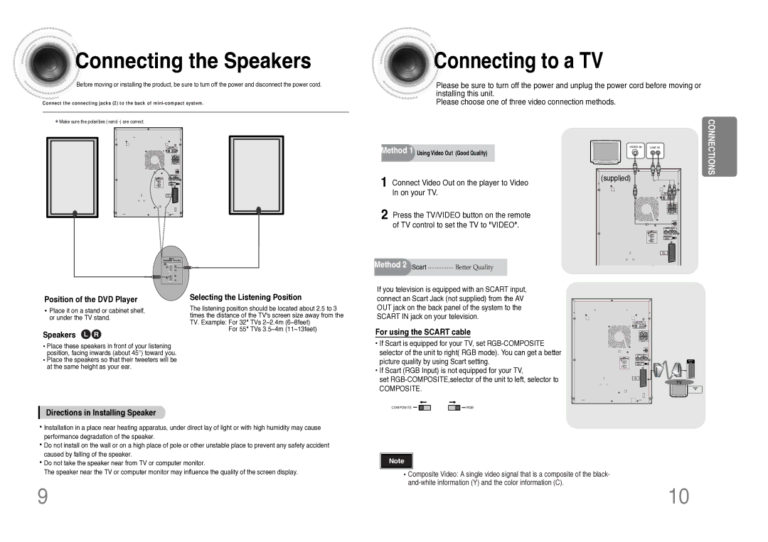 Samsung MAX-KC930Q/XFO manual Connecting the Speakers, Connecting to a TV, Position of the DVD Player, Speakers L R 