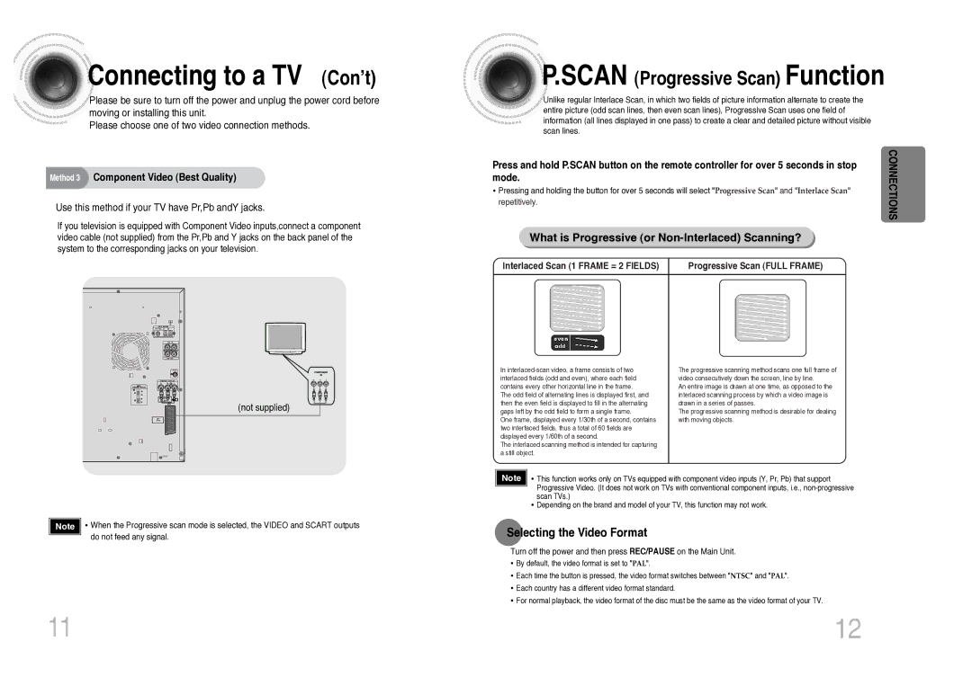 Samsung MAX-KC930Q/XFO manual Connecting to a TV Con’t, What is Progressive or Non-Interlaced Scanning? 