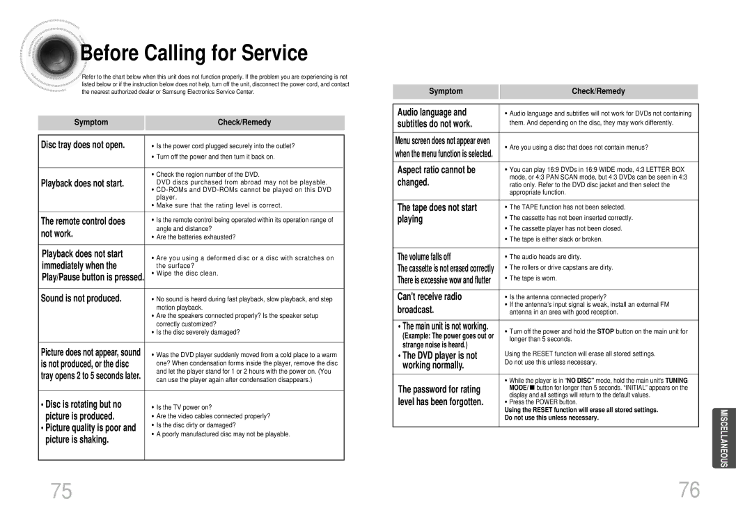 Samsung MAX-KT55Q/XFU manual Before Calling for Service 