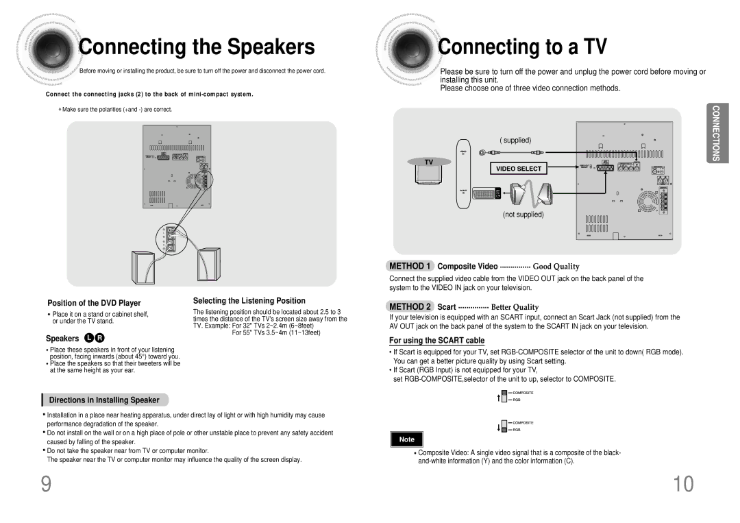 Samsung MAX-KT55Q/XFU manual Connecting the Speakers, Connecting to a TV 