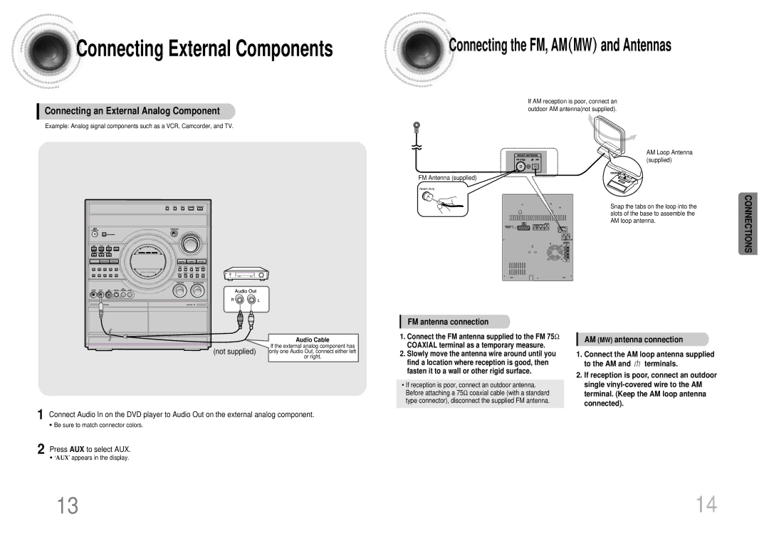 Samsung MAX-KT55Q/XFU manual FM antenna connection, AM MW antenna connection, Audio Cable 