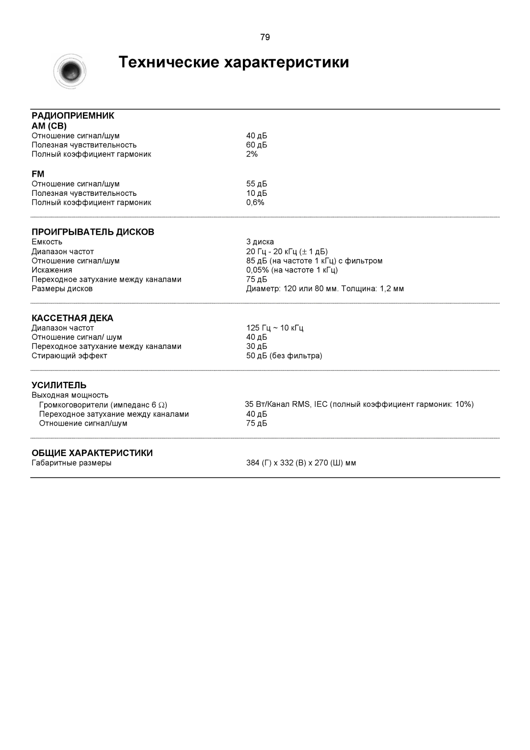 Samsung MAX-KT55Q/XFU manual Технические характеристики 