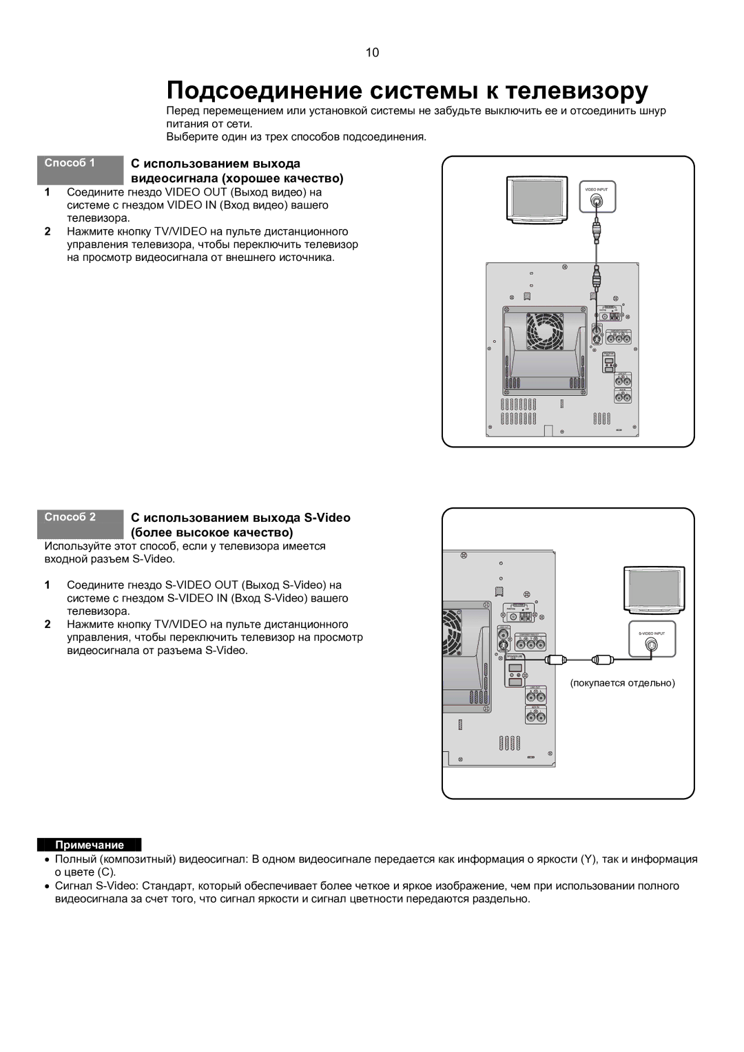 Samsung MAX-KT65Q/XFU manual Подсоединение системы к телевизору, Примечание 