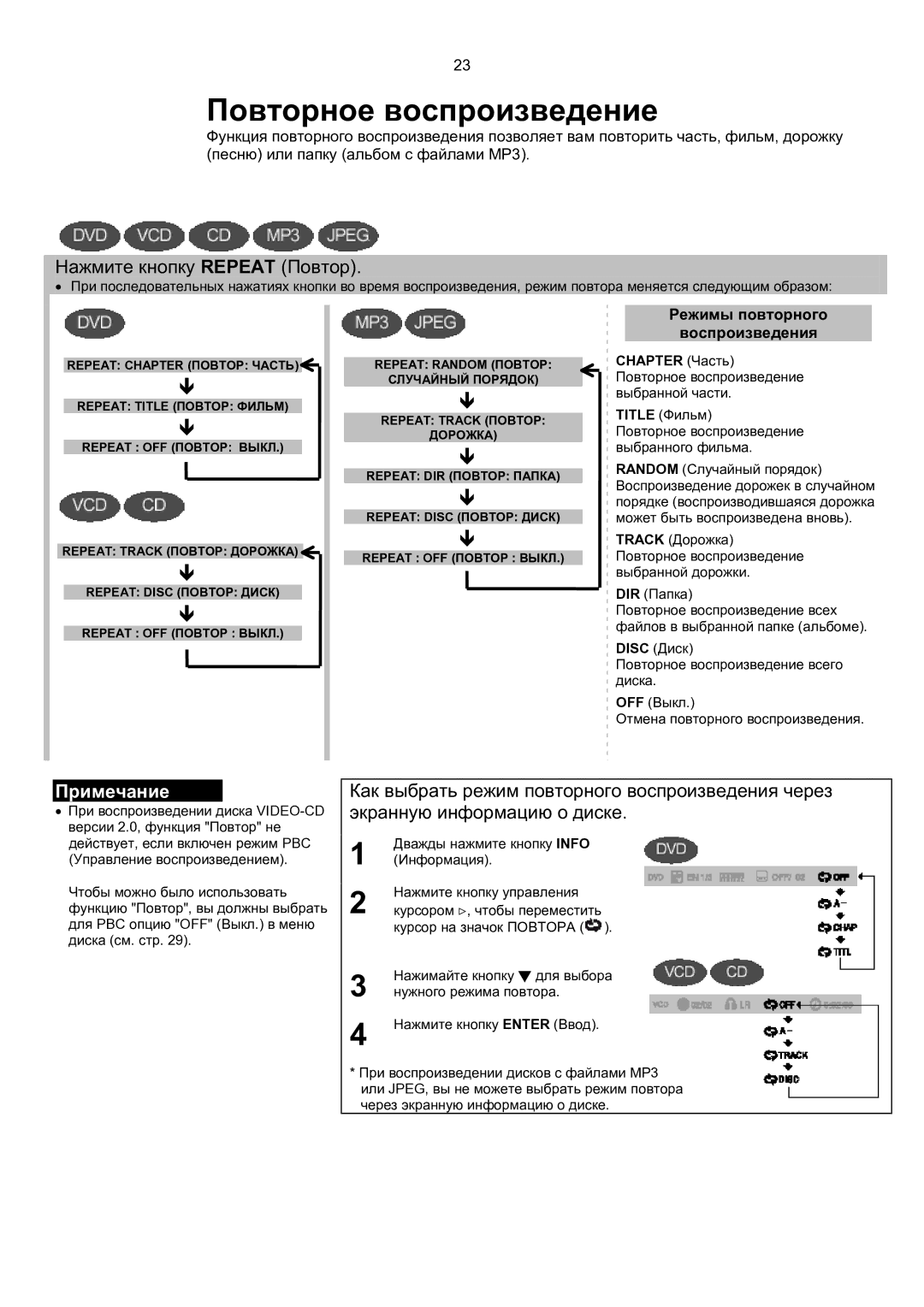 Samsung MAX-KT65Q/XFU manual Повторное воспроизведение, Нажмите кнопку Repeat Повтор, Режимы повторного Воспроизведения 