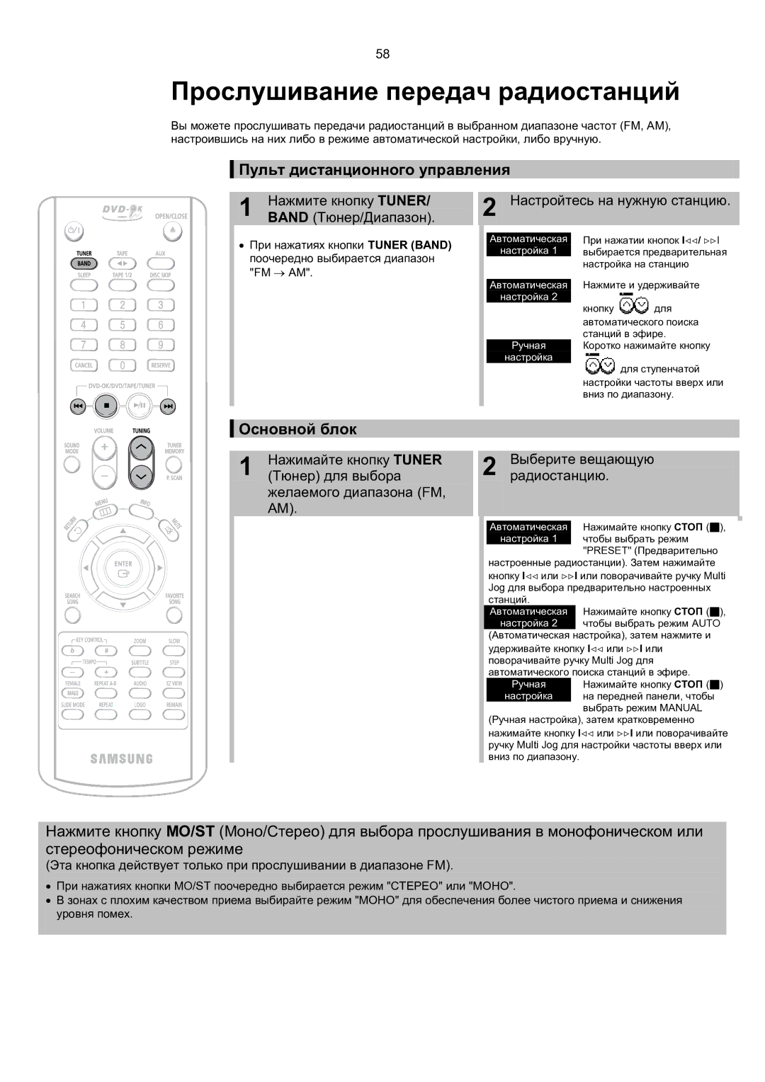 Samsung MAX-KT65Q/XFU manual Прослушивание передач радиостанций, Пульт дистанционного управления, Основной блок 