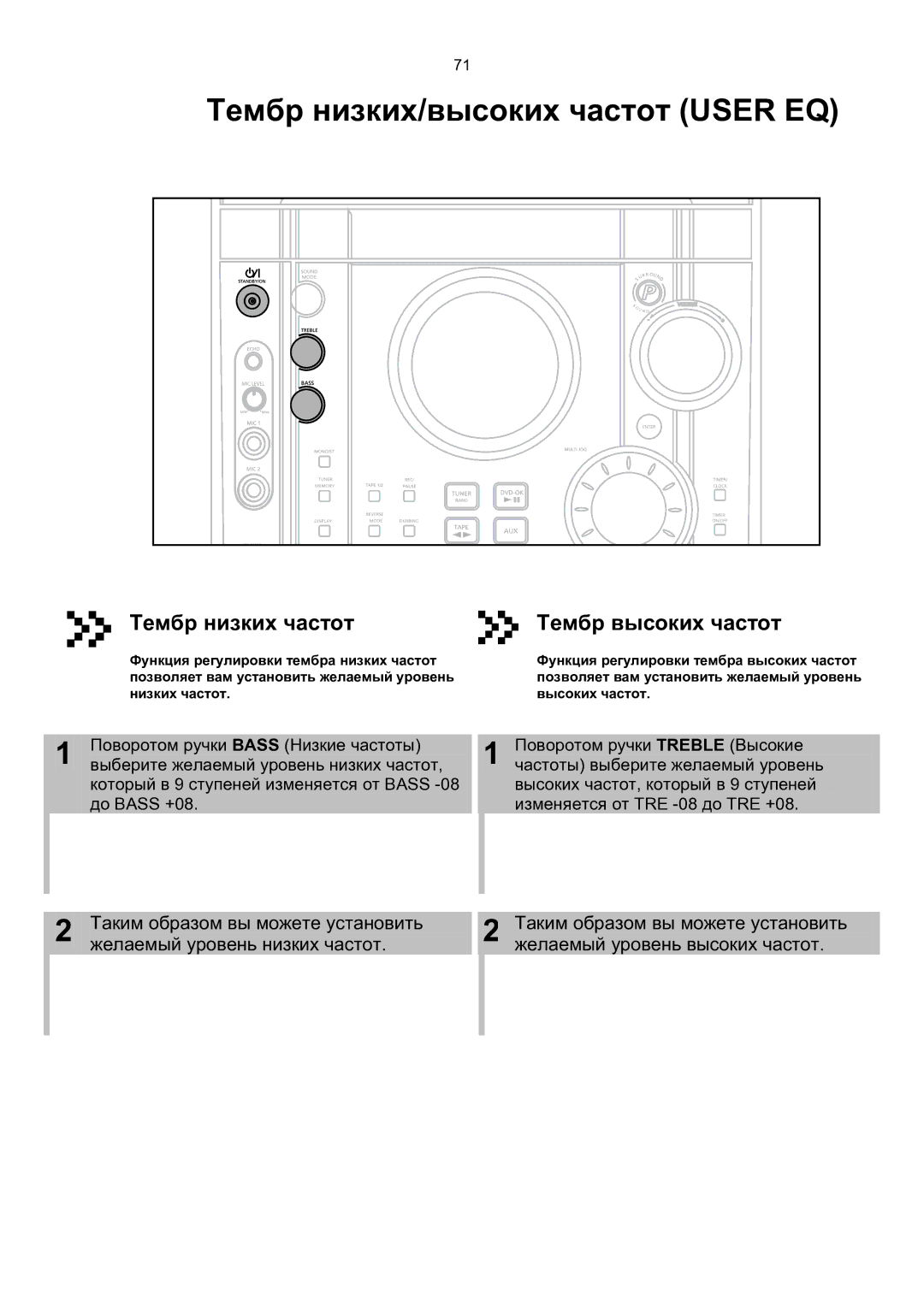 Samsung MAX-KT65Q/XFU manual Тембр низких/высоких частот User EQ, Тембр низких частот Тембр высоких частот 