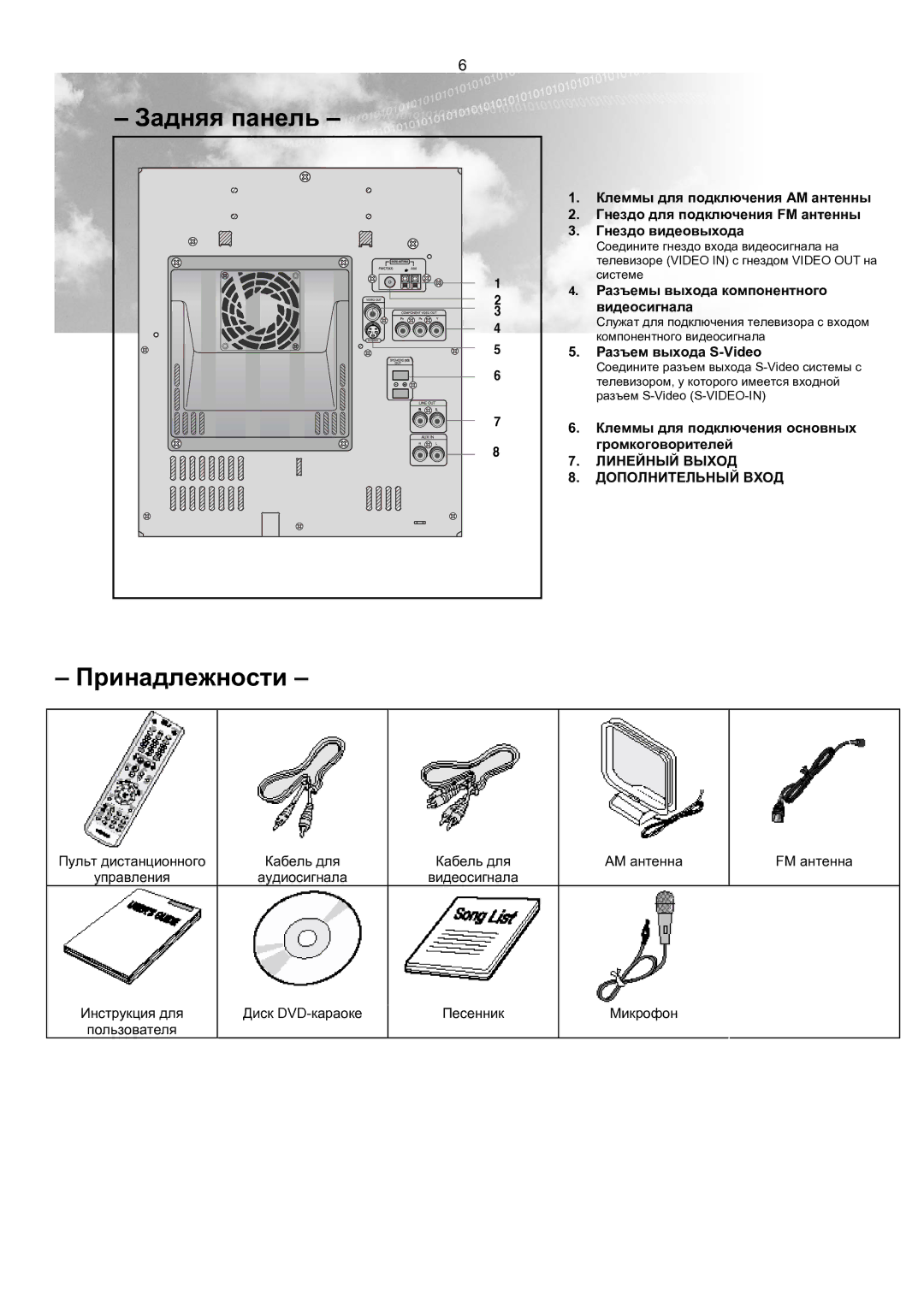 Samsung MAX-KT65Q/XFU manual Задняя панель 