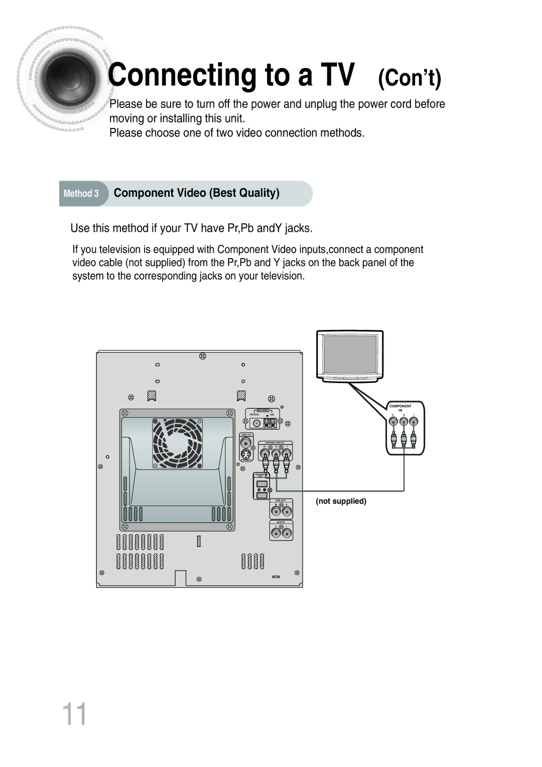 Samsung MAX-KT65Q/XFU manual Connecting to a TV Con’t, Method 3 Component Video Best Quality 