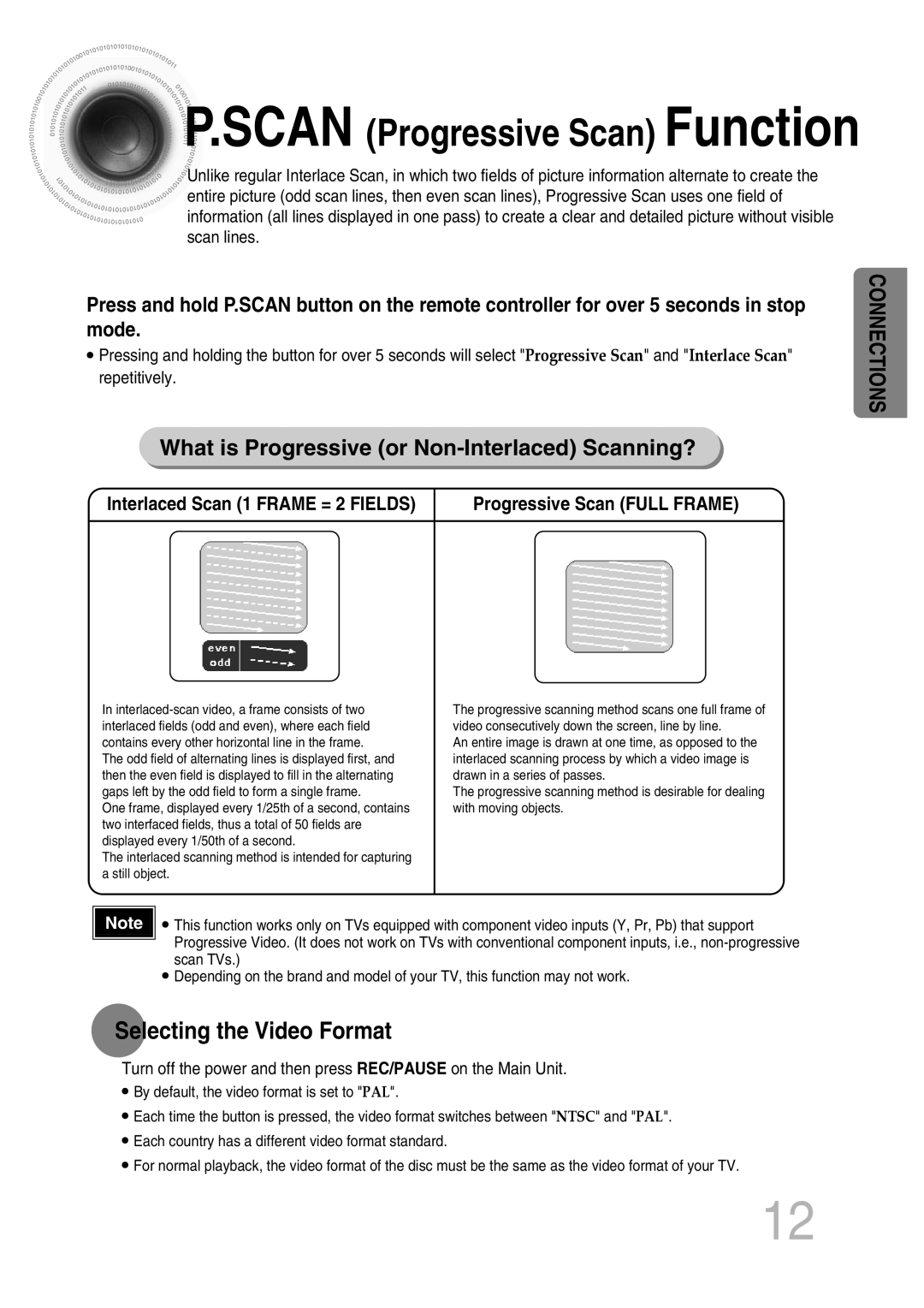 Samsung MAX-KT65Q/XFU manual Scan Progressive Scan Function, Selecting the Video Format 