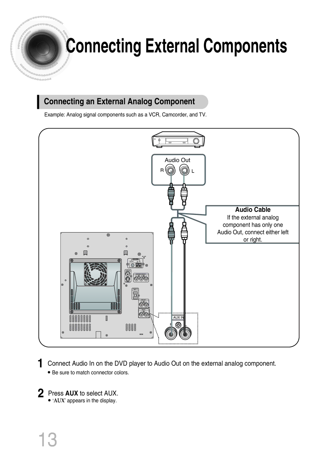 Samsung MAX-KT65Q/XFU manual Connecting External Components, Connecting an External Analog Component 