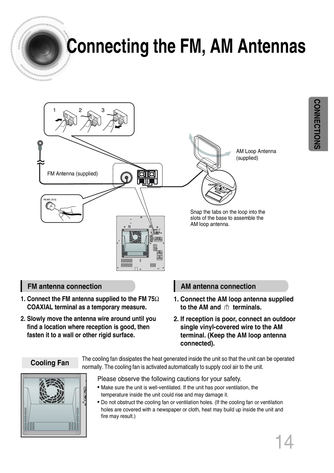 Samsung MAX-KT65Q/XFU manual FM antenna connection, AM antenna connection, Cooling Fan 