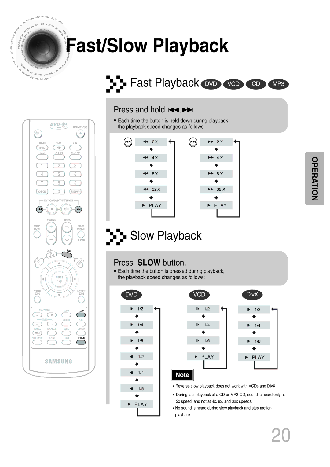 Samsung MAX-KT65Q/XFU manual Fast/Slow Playback, Press and hold, Press Slow button 