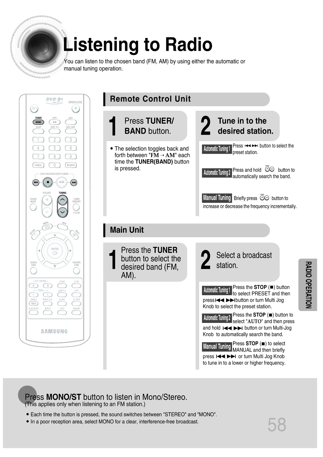 Samsung MAX-KT65Q/XFU manual Listening to Radio, Remote Control Unit, Main Unit 