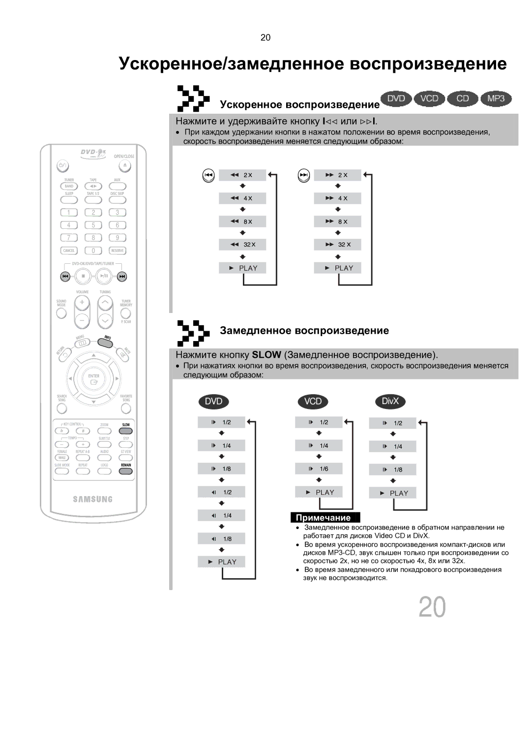 Samsung MAX-KT85Q/XFU Ускоренное/замедленное воспроизведение, Ускоренное воспроизведение, Замедленное воспроизведение 