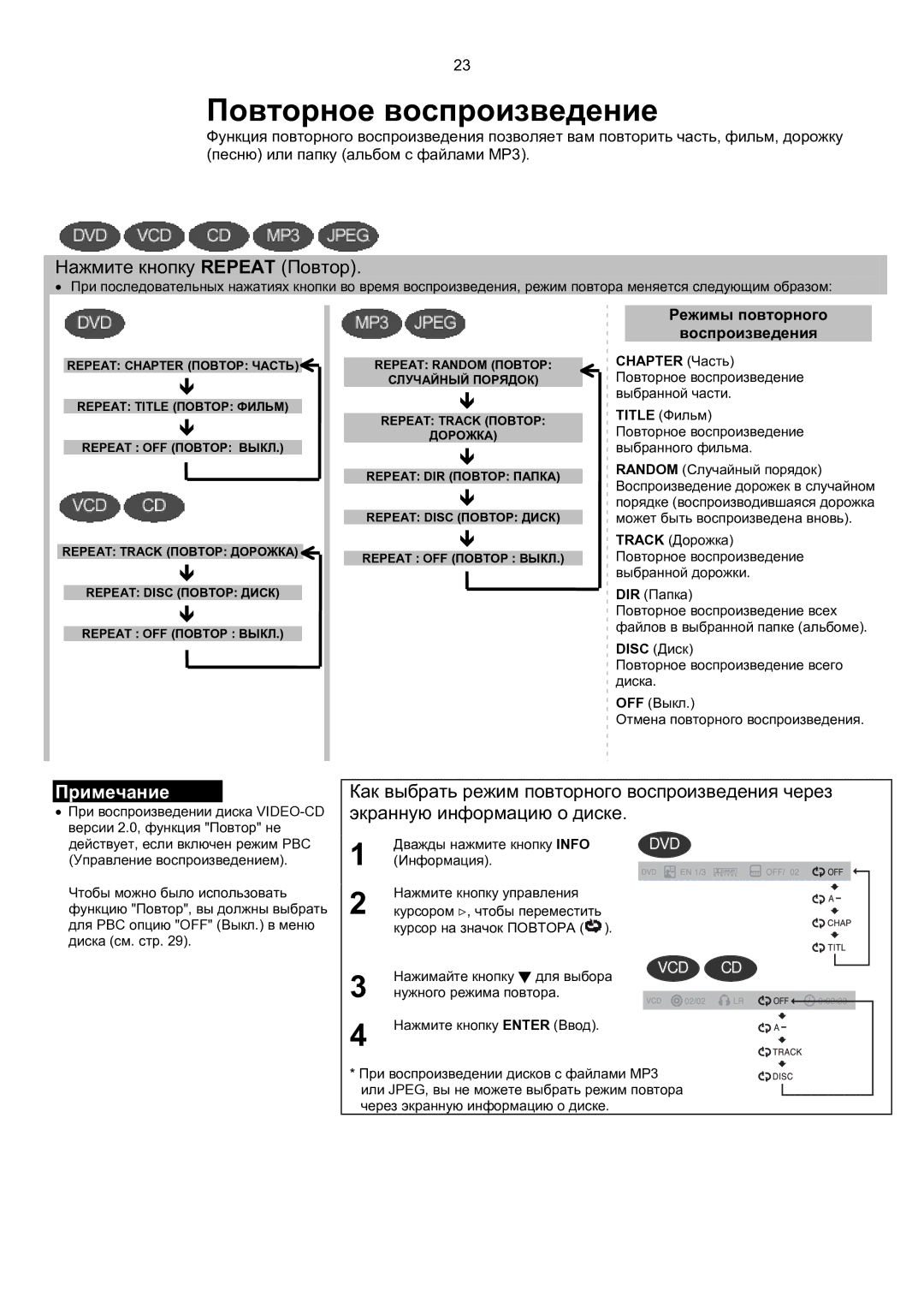 Samsung MAX-KT85Q/XFU manual Повторное воспроизведение, Нажмите кнопку Repeat Повтор, Режимы повторного Воспроизведения 