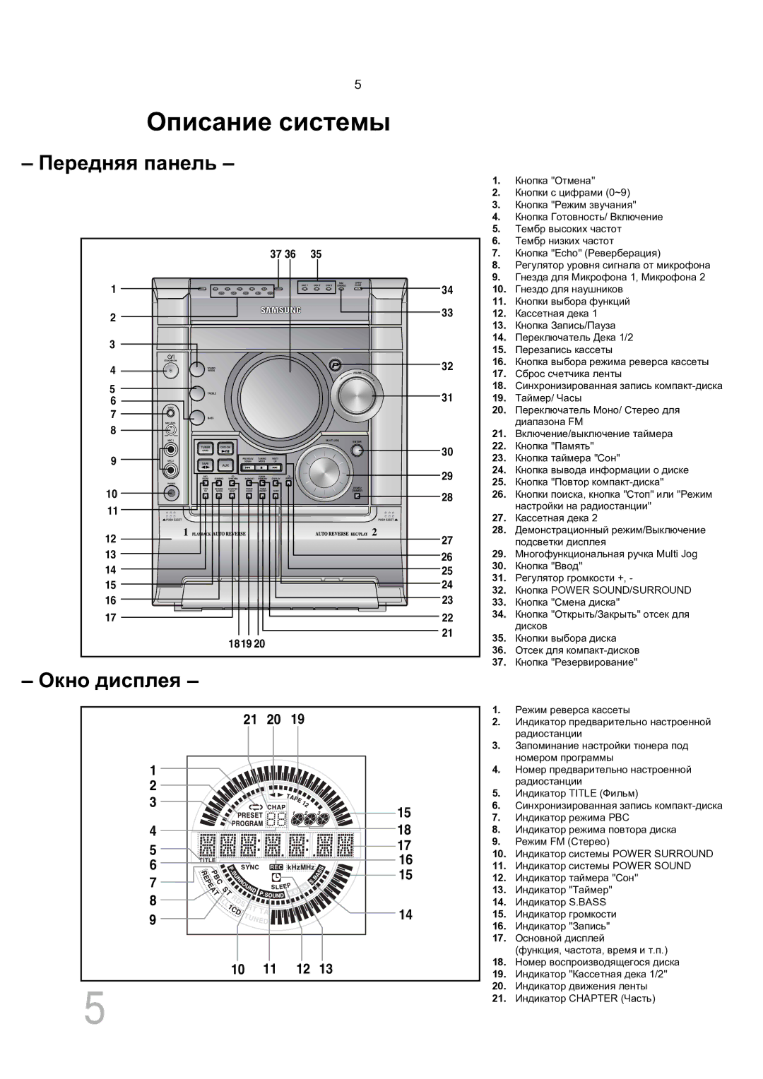 Samsung MAX-KT85Q/XFU manual Описание системы, Передняя панель 