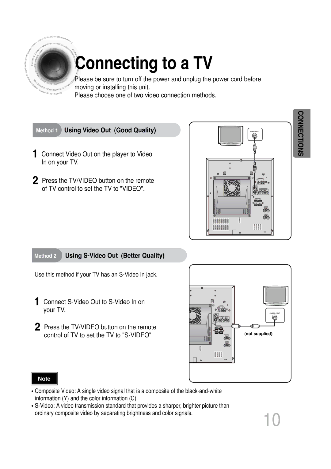 Samsung MAX-KT85Q/XFU manual Connecting to a TV, Connect S-Video Out to S-Video In on your TV 