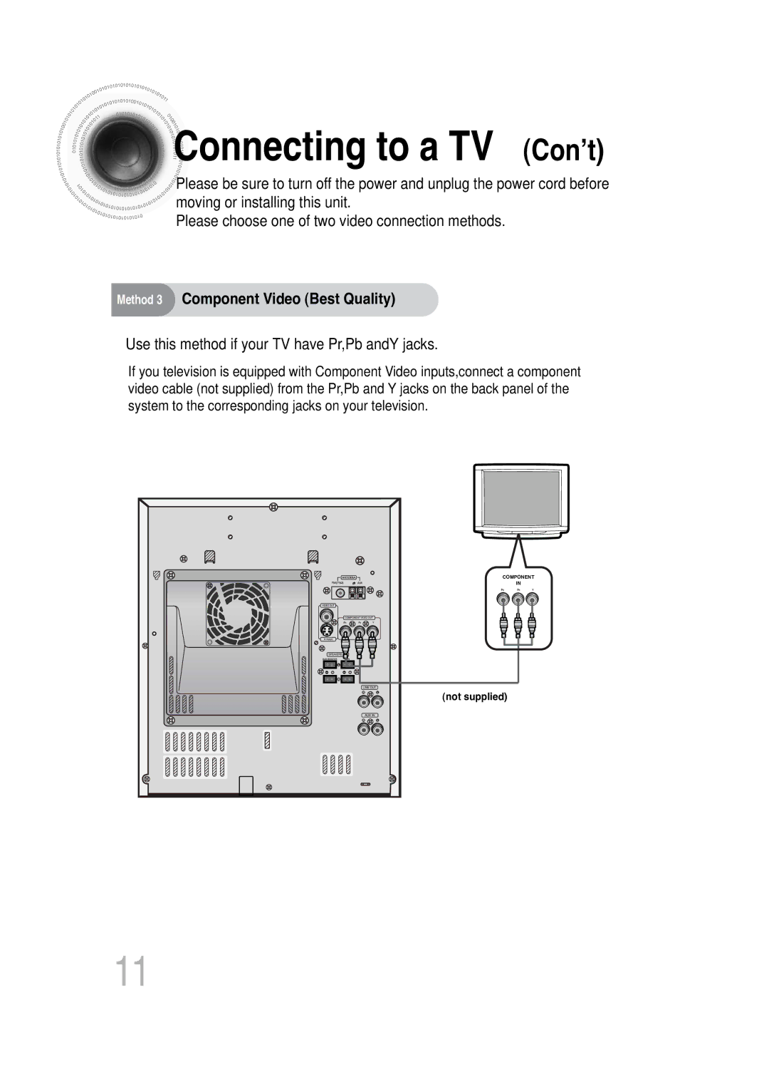 Samsung MAX-KT85Q/XFU manual Connecting to a TV Con’t, Use this method if your TV have Pr,Pb andY jacks 