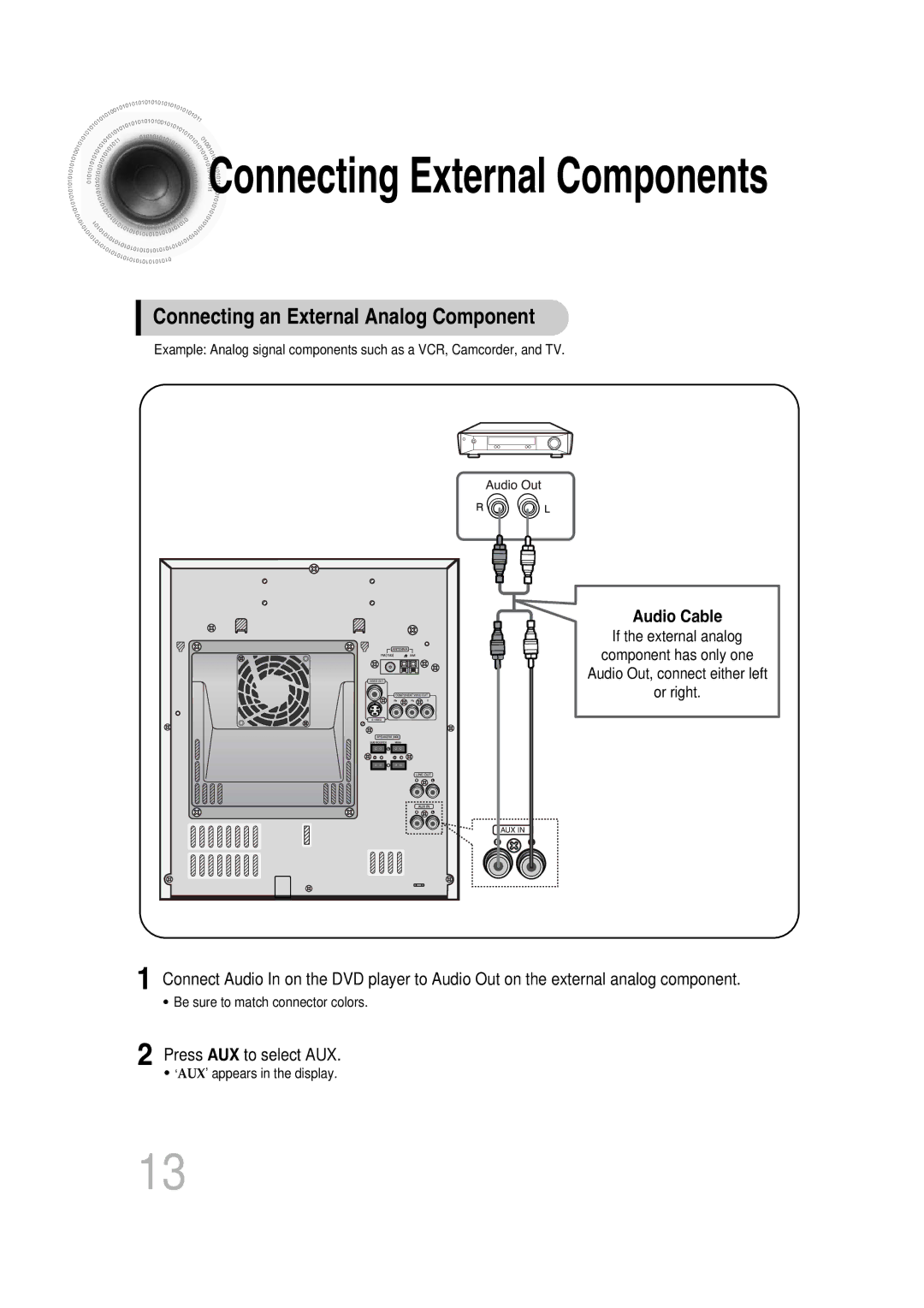 Samsung MAX-KT85Q/XFU manual Connecting External Components, Connecting an External Analog Component 