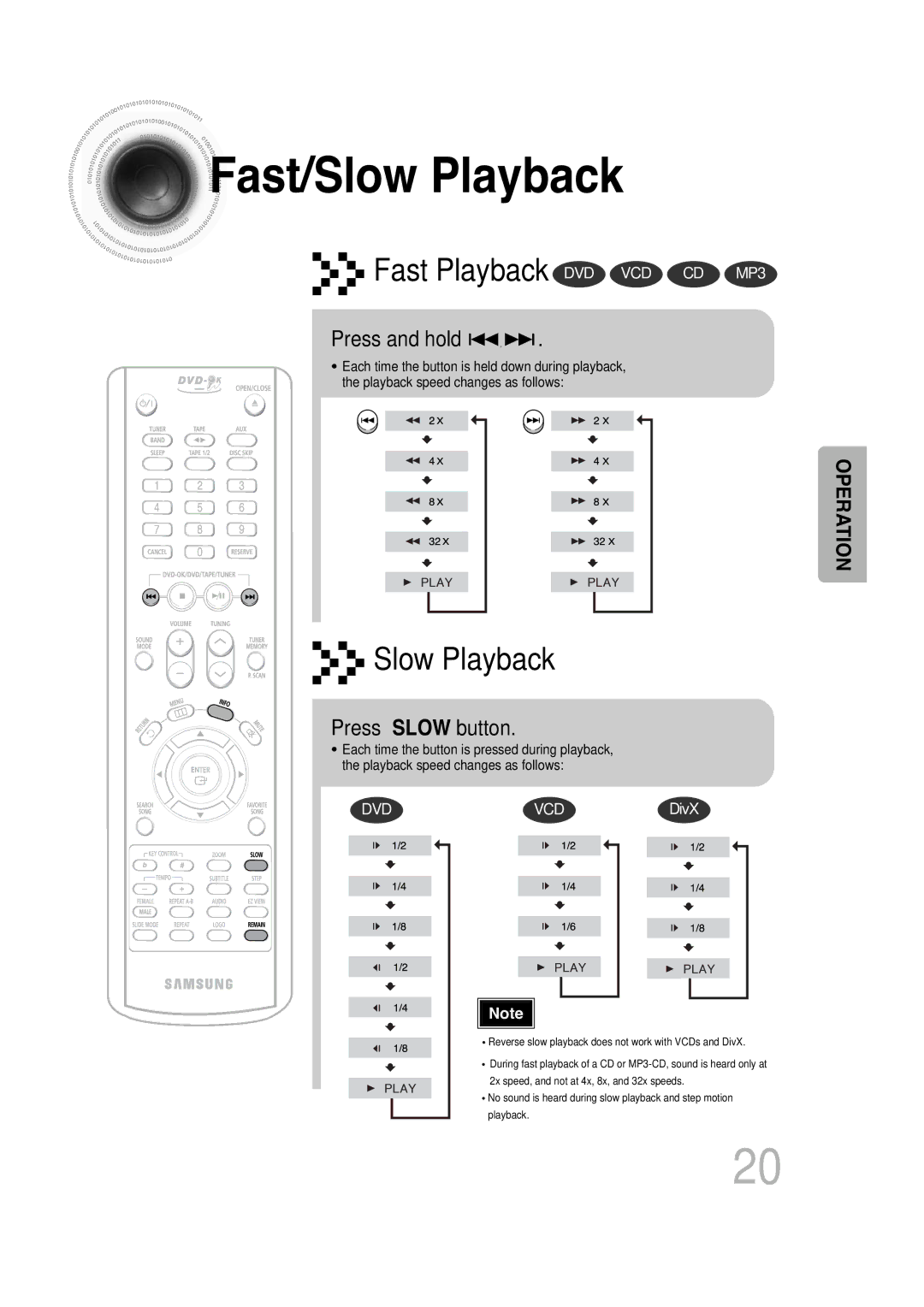 Samsung MAX-KT85Q/XFU manual Fast/Slow Playback, Press and hold, Press Slow button 