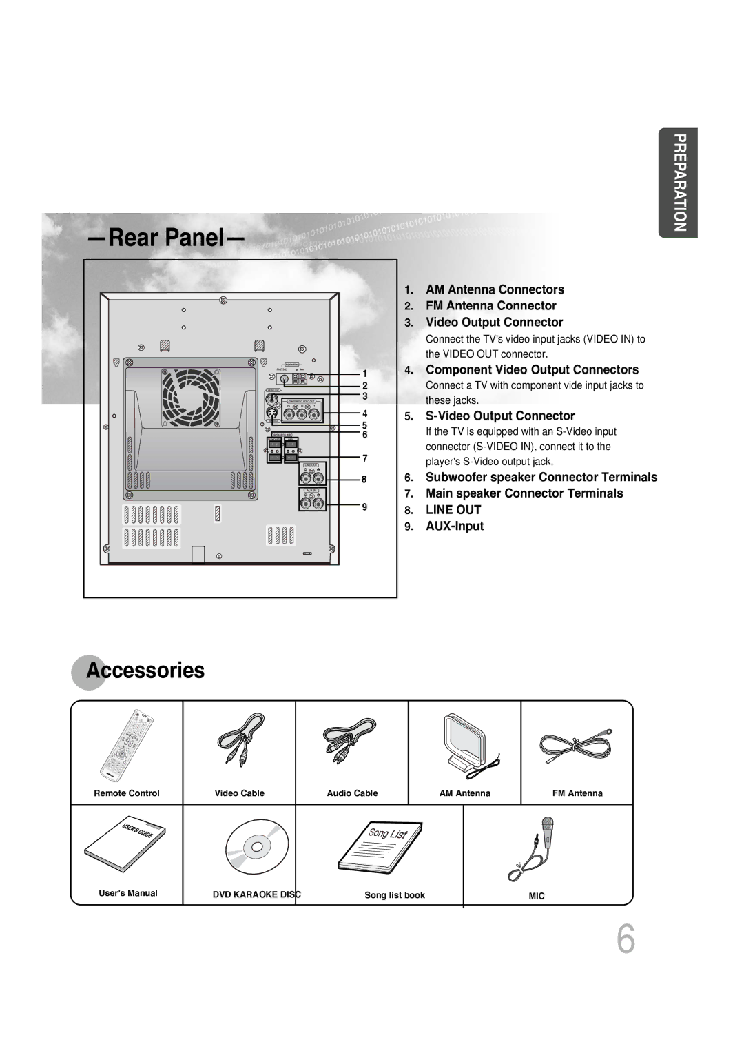 Samsung MAX-KT85Q/XFU manual Rear Panel, Accessories 