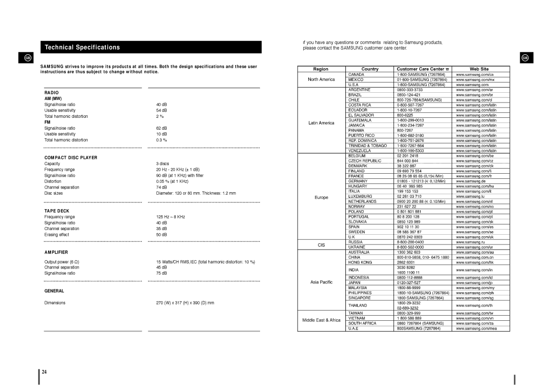 Samsung MAX-T35 instruction manual Technical Specifications, Compact Disc Player 