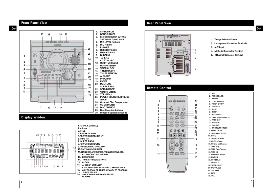 Samsung MAX-T35 instruction manual Front Panel View Rear Panel View, Remote Control, Display Window 