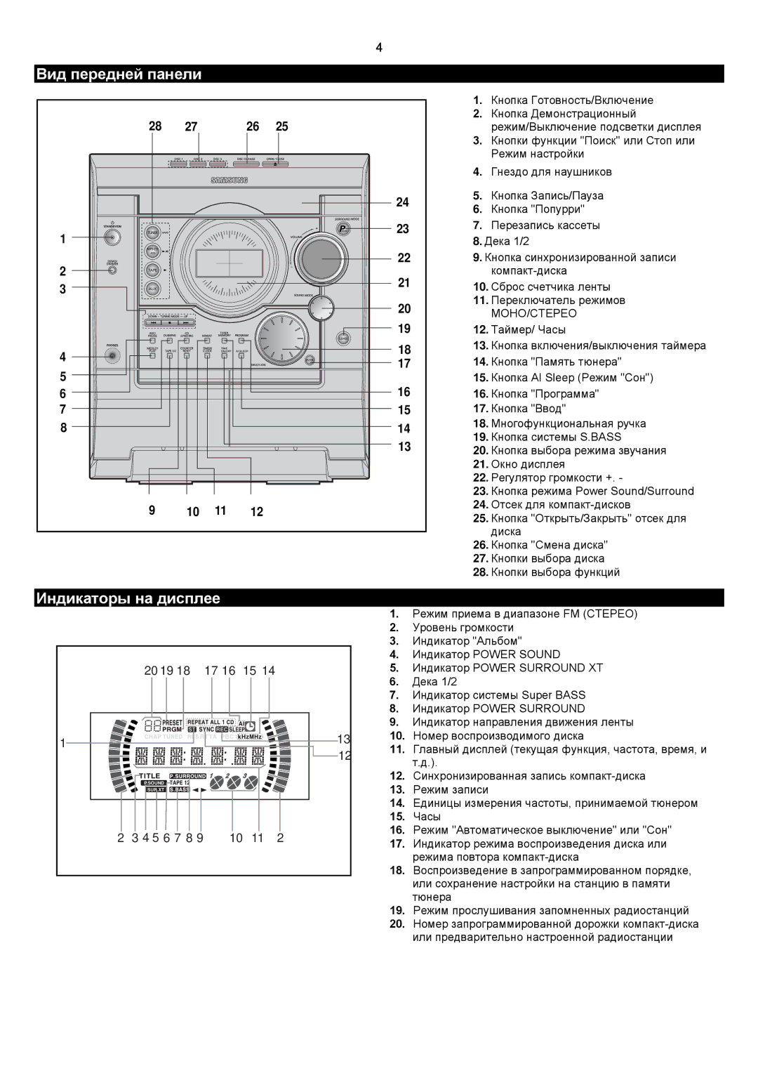 Samsung MAX-T35Q/XFU manual Вид передней панели, Индикаторы на дисплее, Режим/Выключение подсветки дисплея 