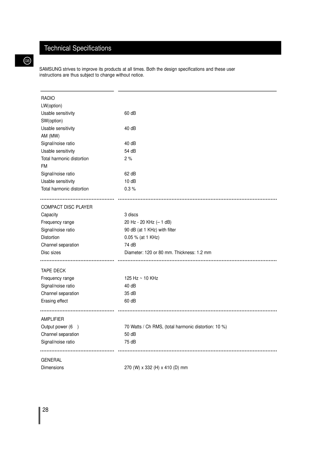 Samsung MAX-VB550, AH68-01145B instruction manual Technical Specifications, General 