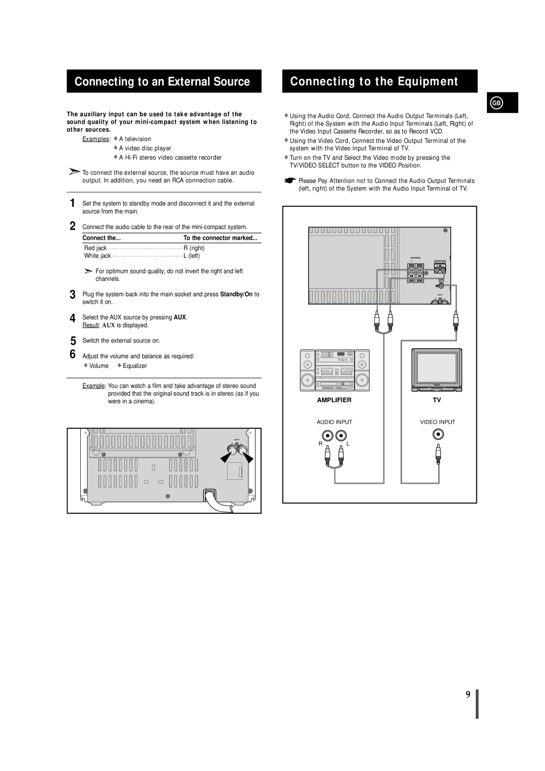 Samsung AH68-01145B Connecting to an External Source, Connecting to the Equipment, Red jack Right White jack Left 